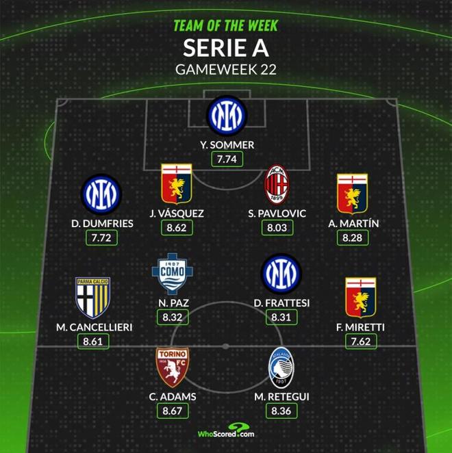 地提高了稳 地提高了稳