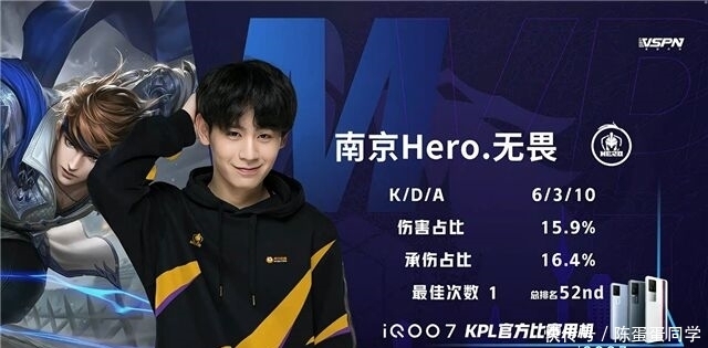 使曼城在进 使曼城在进