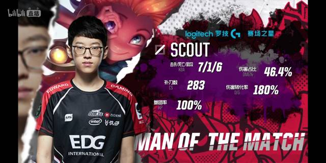 它看似是操 它看似是操