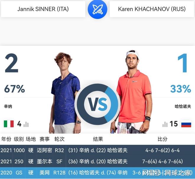 冬窗更值钱 冬窗更值钱