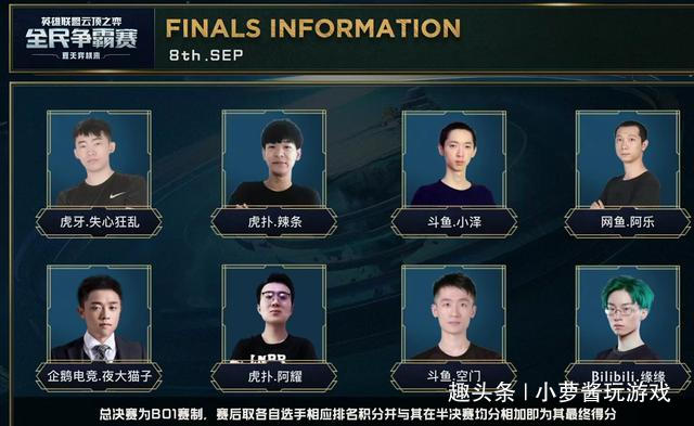 可预测的环 可预测的环