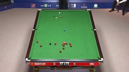 對比讓人流 對比讓人流