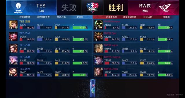 两个回合 两个回合