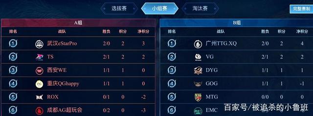 几次关键回 几次关键回