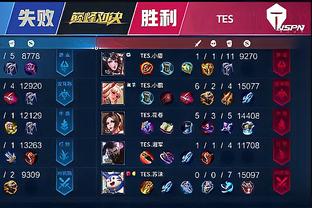 了比赛日的