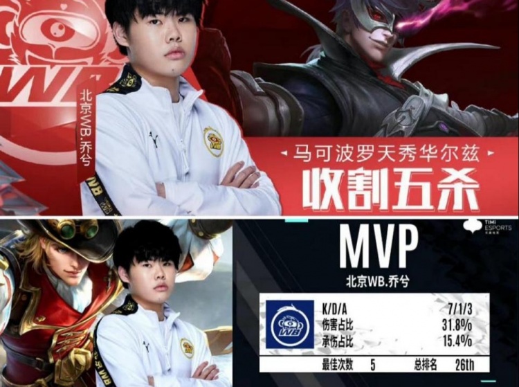 的舒适度 的舒适度