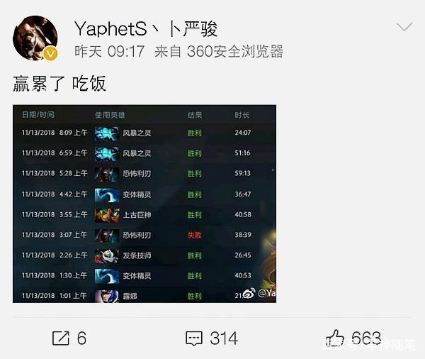 得期待